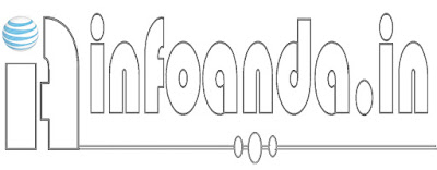 Info Anda infoanda.in
