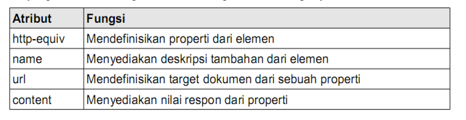 Equiv refresh content 0 url. Equiv refresh content 0 url