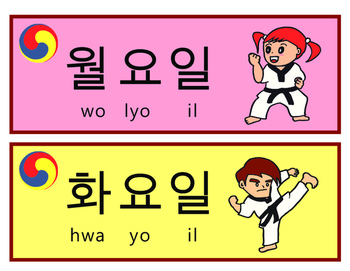 Belajar menulis nama dalam bahasa korea