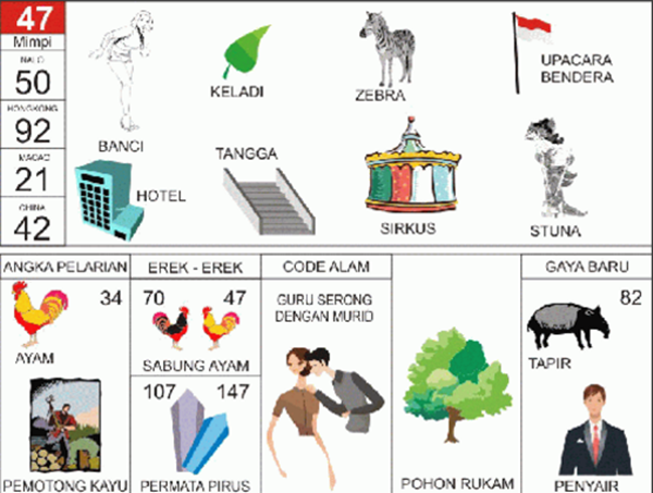 Shio Togel Zebra
, Angka Mimpi Zebra 2d 3d 4d Bergambar Dalam Buku Mimpi Buku Mimpi Bergambar