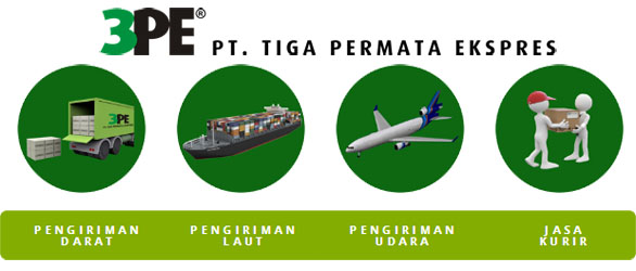Tips Memilih Jasa Ekspedisi Pengiriman Barang Tips Memilih Jasa Ekspedisi Pengiriman Barang