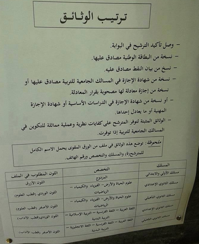 موعد استقبال الملفات حسب المراكز الجهوية  و مكونات ملف الترشيح لمباراة التعليم 