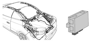Le Blog Du Mecanicien Le Toit Ouvrant De La Renault Megane Cc