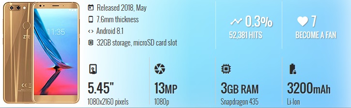 HP China Terbaik & Berkualitas - ZTE Blade V9 Vita