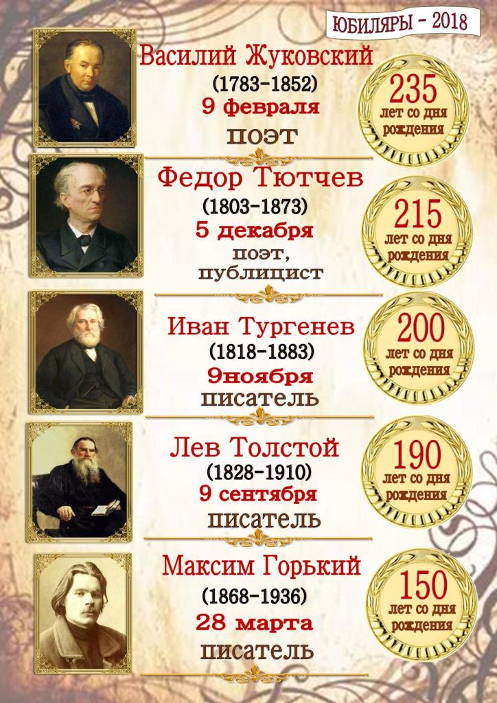 список юбиляров писателей. список юбиляров писателей. писатели юбиляры. юбиляры писателей список. список юбиляров писателей.
