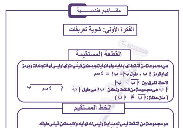 مذكرة هندسة للصف الثاني الاعدادي الترم الاول 2020 مستر محمود عزمى مذكرة هندسة للصف الثاني الاعدادي الترم الاول مستر محمود عزمى
