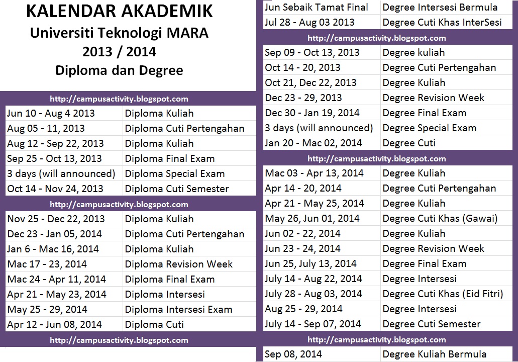 Campus Activity UiTM Pahang Academic Calendar