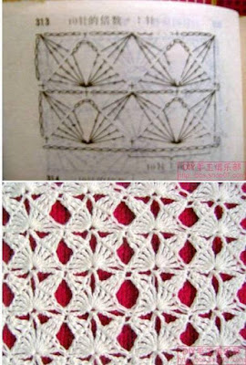 Gráficos do ponto em crochê Gráficos do ponto em crochê