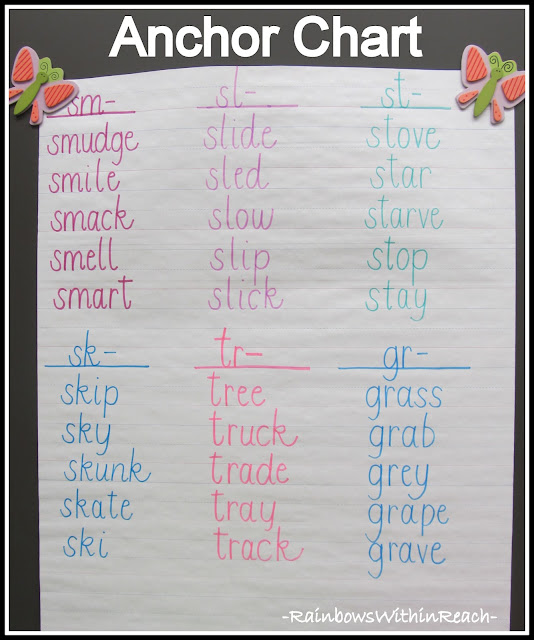 photo of: Anchor Chart