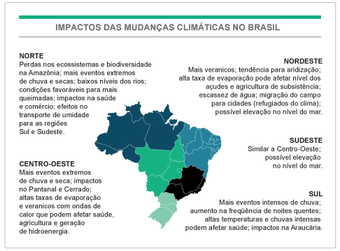 Resultado de imagem para amazonia chuvas no nordeste