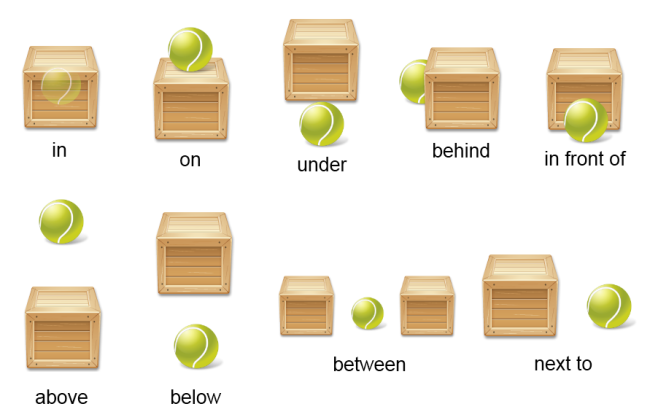 clipart images for prepositions - photo #49