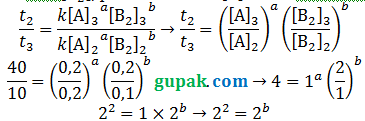 pangkat dua