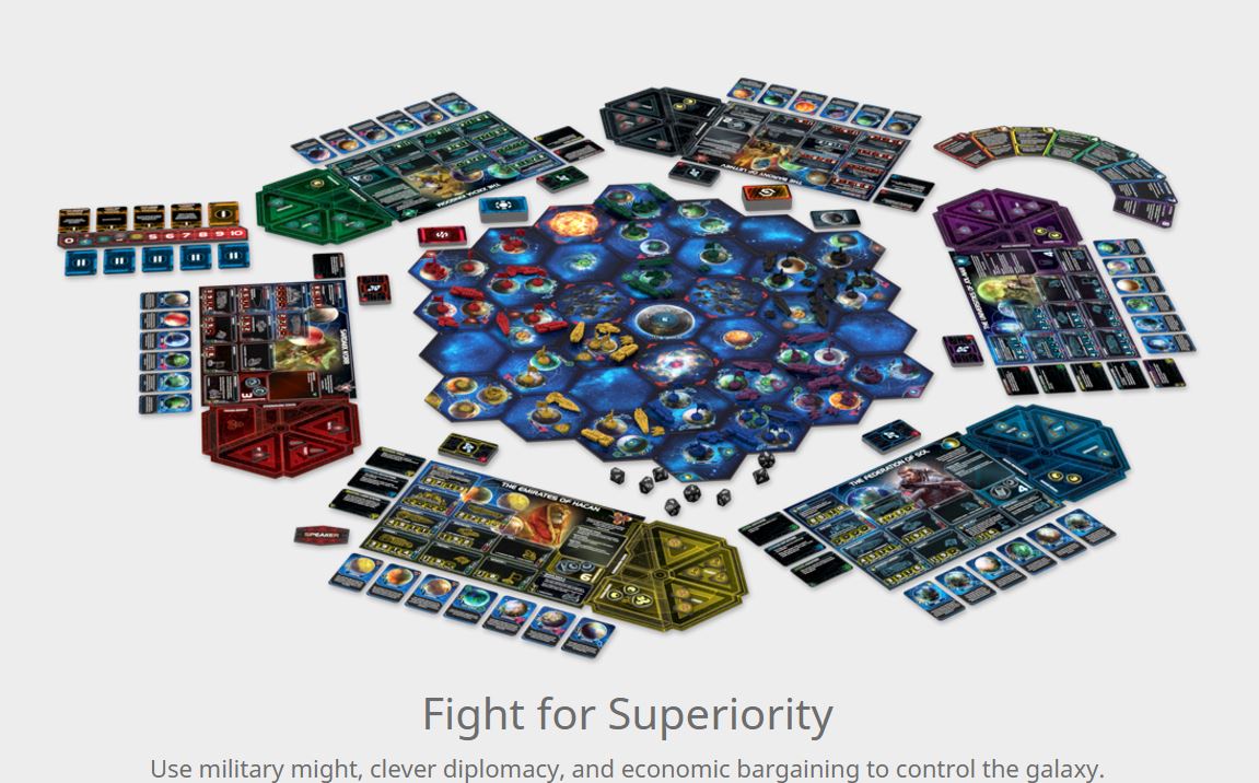Twilight Imperium 4th Edition Announced... Get a Look at the Rules