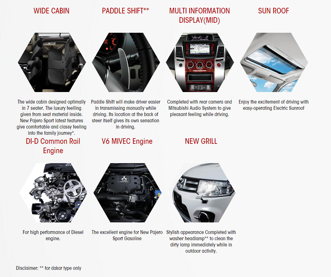 паджеро спорт 3 характеристики