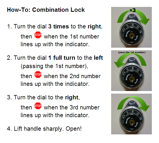 How To Combination Lock