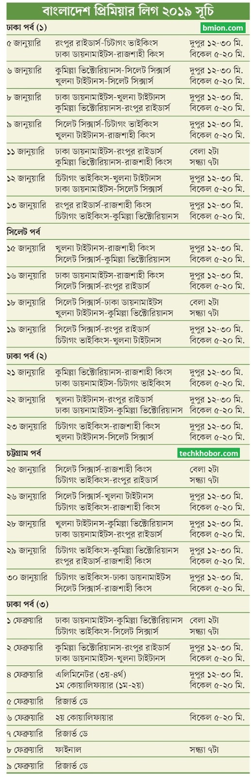 BPL 2019 Bangladesh Premier League T20 Venue Fixtures Schedule Tickets 5 Jan - 9 Feb ,2019.jpg BPL-2019-Bangladesh-Premier-League-T20-Venue-Fixtures-Schedule-Tickets-5-Jan-9-Feb-2019