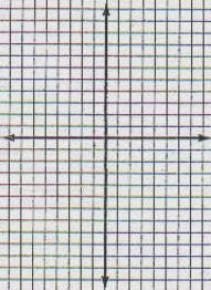 eureka graph paper amp number lines for the smartboard smartboard graph paper