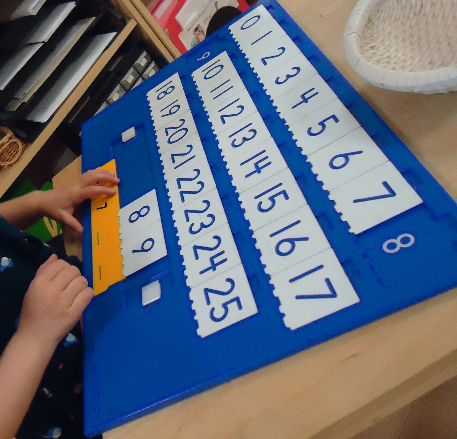 To the Lesson!: Week in Photos