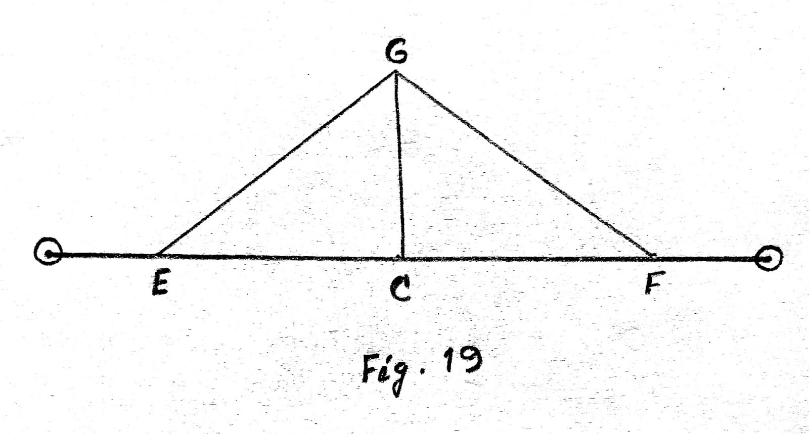 ENGINEERING SURVEY AND ESTIMATING How to Lay Out a Right Angle from a Point on a Chain Line.