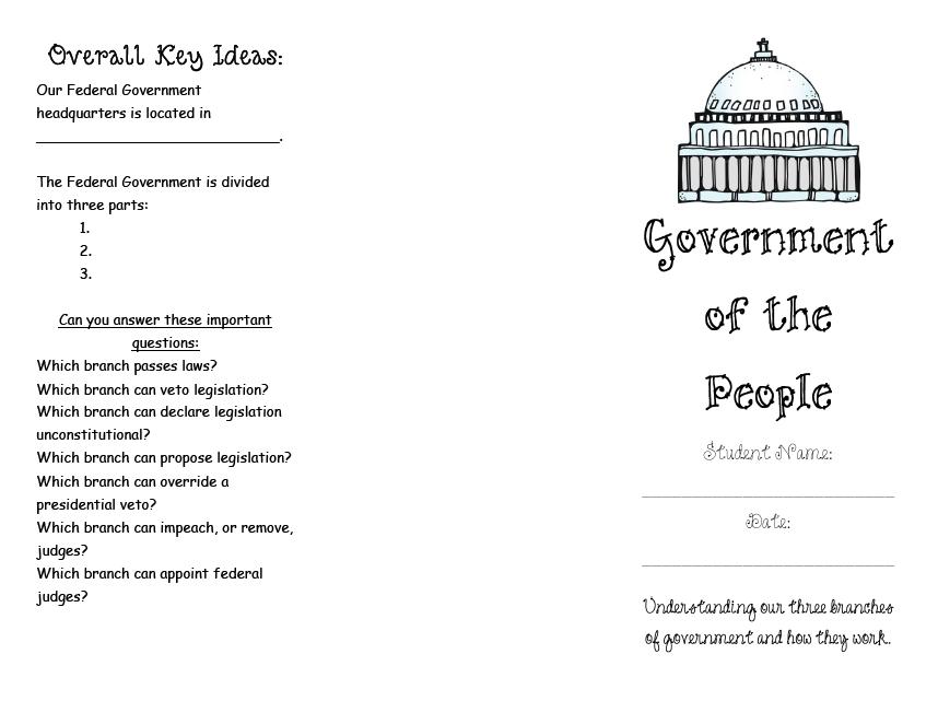 Essay conclusion ideas for the three branches of government