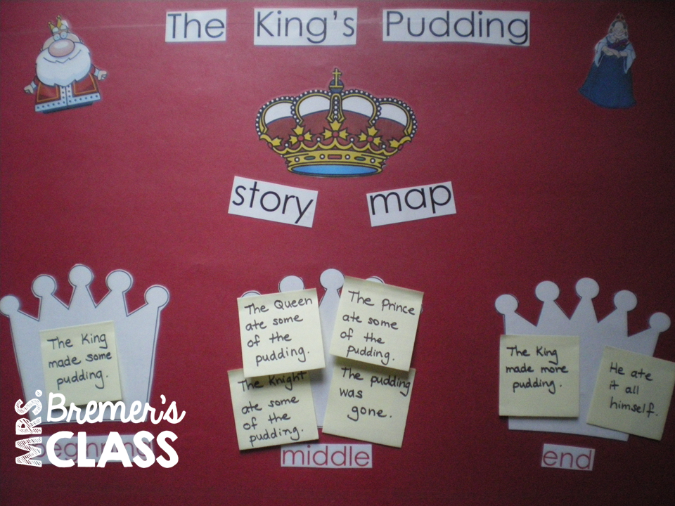 The King's Pudding Mrs. Bremer's Class