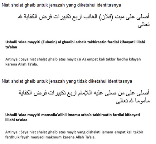 Tata Cara Sholat Ghaib Jenazah Lengkap Sesuai Sunnah Dan ...