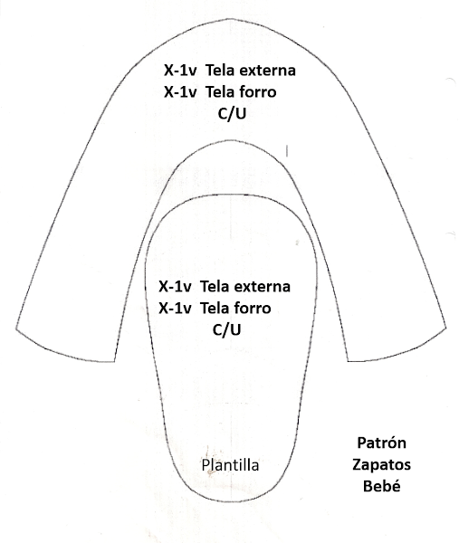 campana solo Miserable ZAPATITOS DE BEBÉ: Patrón y paso a paso | Manualidades