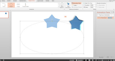 Cara Membuat Animasi Bergerak Di PowerPoint 2013 tutorial, powerpoint, powerpoint 2013, animasi bergerak, motion path, microsoft office,