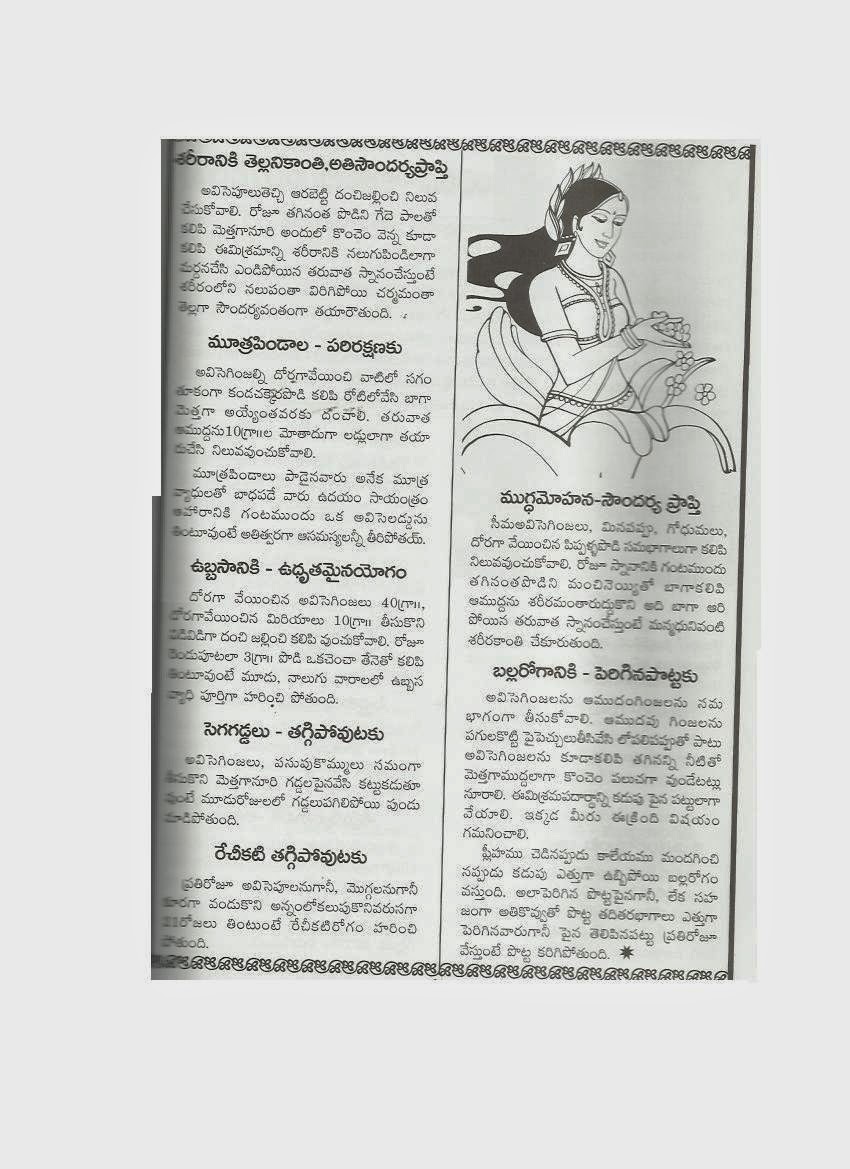 Dr Elchuri Recipes With Avise Chettu Linseed Plant Symptoms