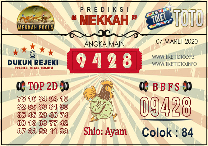 Prediksi Togel MEKKAH TIKETTOTO 07 MARET 2020