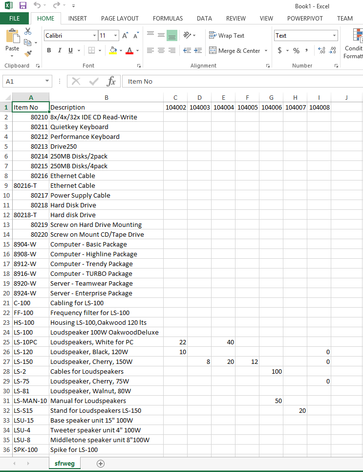 Purchase custom reports