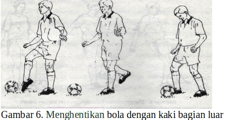 Berikut ini adalah gerakan menghentikan bola dalam permainan sepak bola