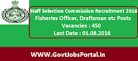 Staff Selection Commission Recruitment 2016