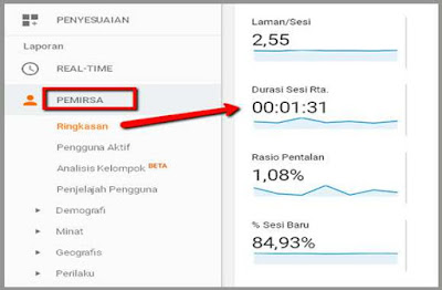 metrik laporan analytic metrik laporan analytic