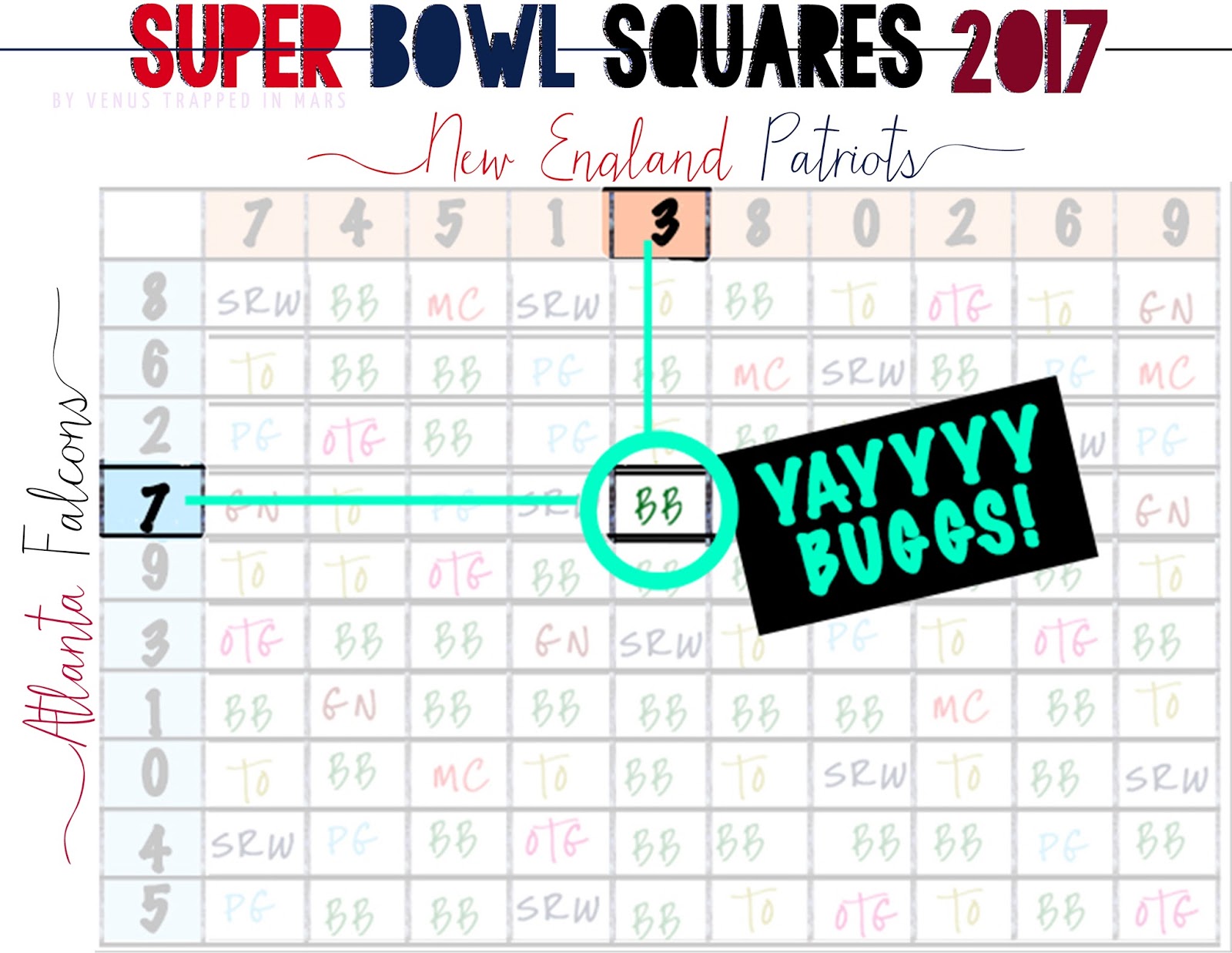 Super Bowl Squares 2017 | Venus Trapped in Mars || Dallas
