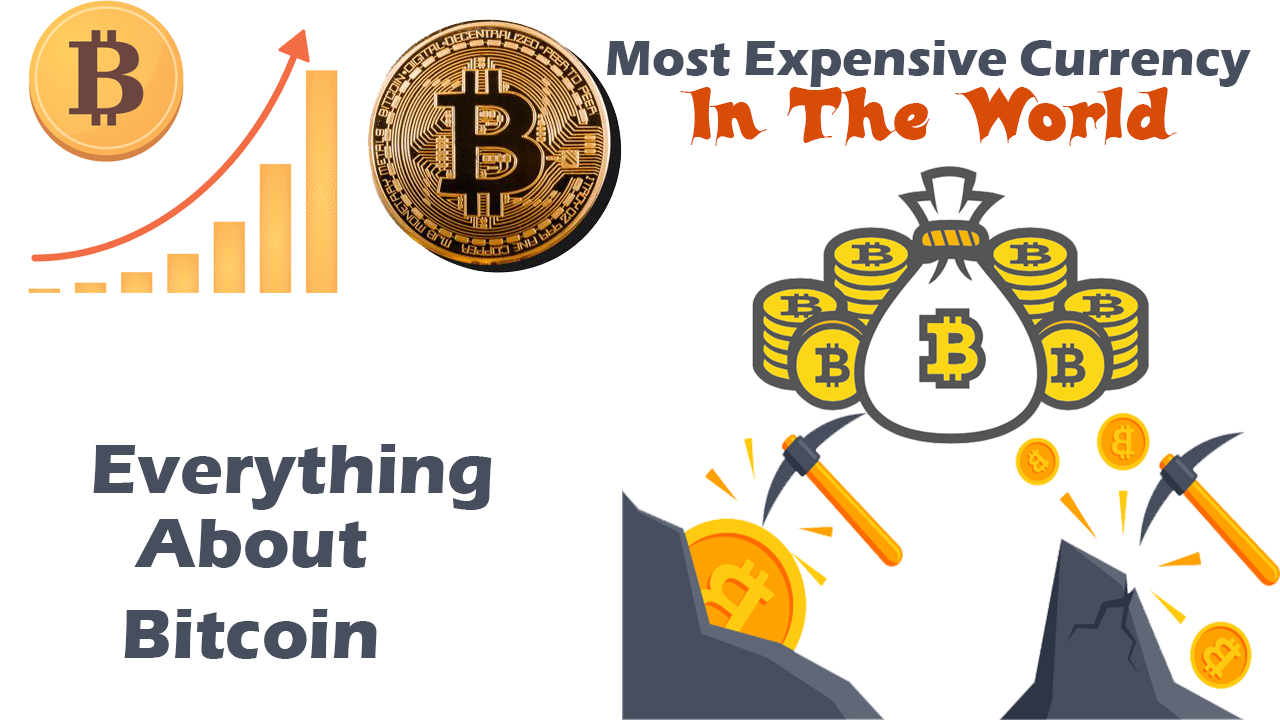 Код тапсвап how bitcoin. Код тапсвап how bitcoin