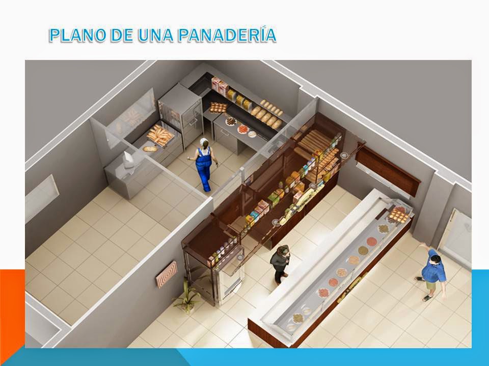 panadería y pastelería el triunfo: PLANO DE UNA PANDERIA