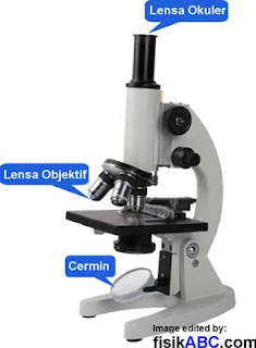 bagian-bagian penting mikroskop cahaya