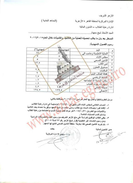 الازهر الشريف: مصروفات المعاهد العادية والنموذجية للعام الدراسي 2015/2016 %25D8%25AA%25D9%2585%25D9%2587%25D9%258A%25D8%25AF%25D9%258A-%25D8%25B9%25D8%25A7%25D8%25AF%25D9%258A