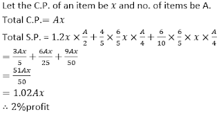 Test of the Day for Canara Bank PO Exam 2018 |_5.1