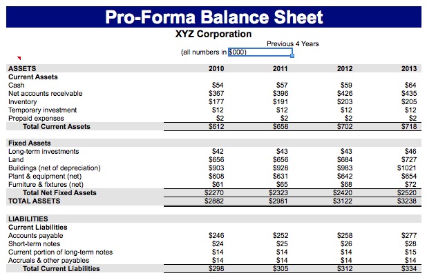 Balance Sheet Template For Small Business