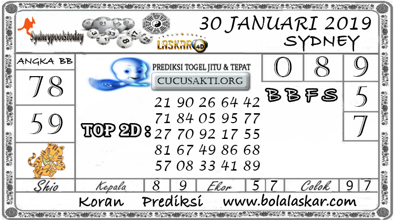 Forum Syair Sydney, Syair sdy