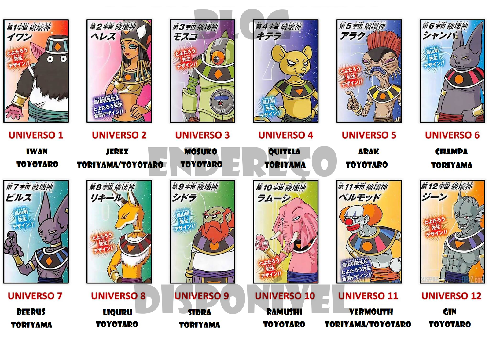 Nome de Personagens de Dragon Ball Super – Universo 11 – Alvi7 Vivaly