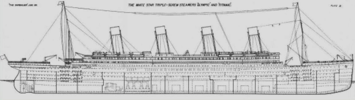 TITANIC: History's Most Famous Ship: The Unsinkable Ship