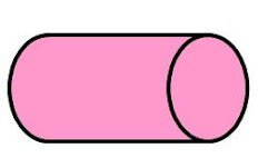 cylinder curved circular bases geometry parallel congruent connected cylinders surface features