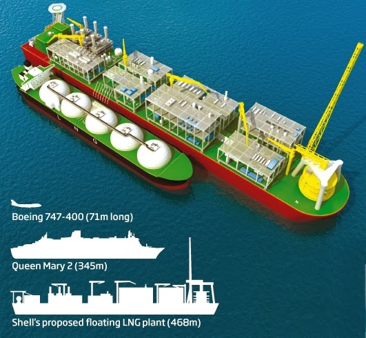 shell floating lng plant