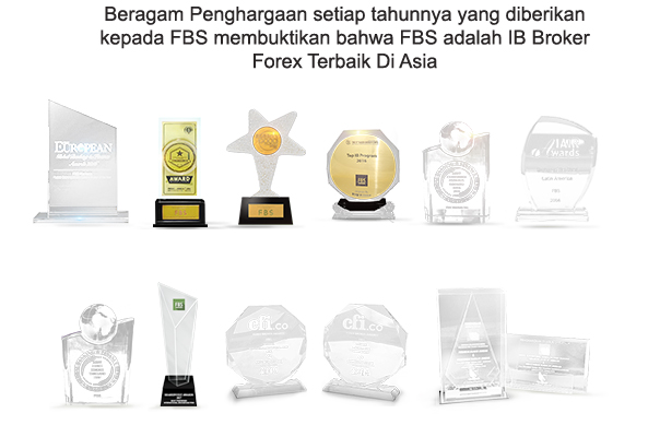 Tutorial Trading Forex FBS