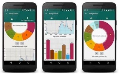 Analyzer for WhatsApp statistiche uso di whatsapp per android