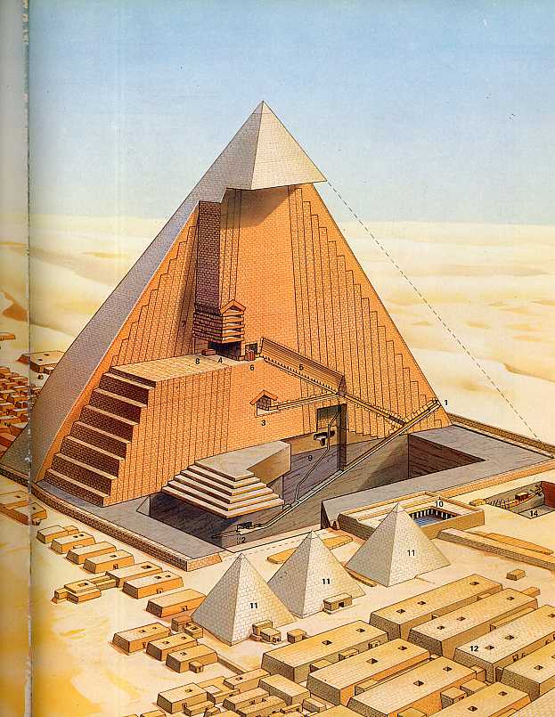 Khufu Pyramid – Egypt | Tourism and Travel