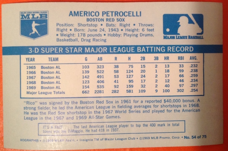 MLB 1969 Kelloggs XOGraph 3-D Baseball Card #17 Bob Gibson, St